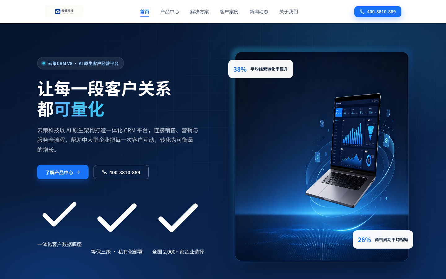 云策科技 · 让每一段客户关系都可量化 | 一体化 CRM 客户经营平台
