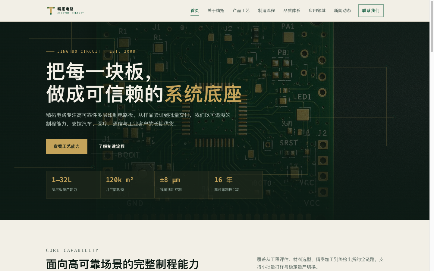 精拓电路 — 高可靠性多层PCB制造商